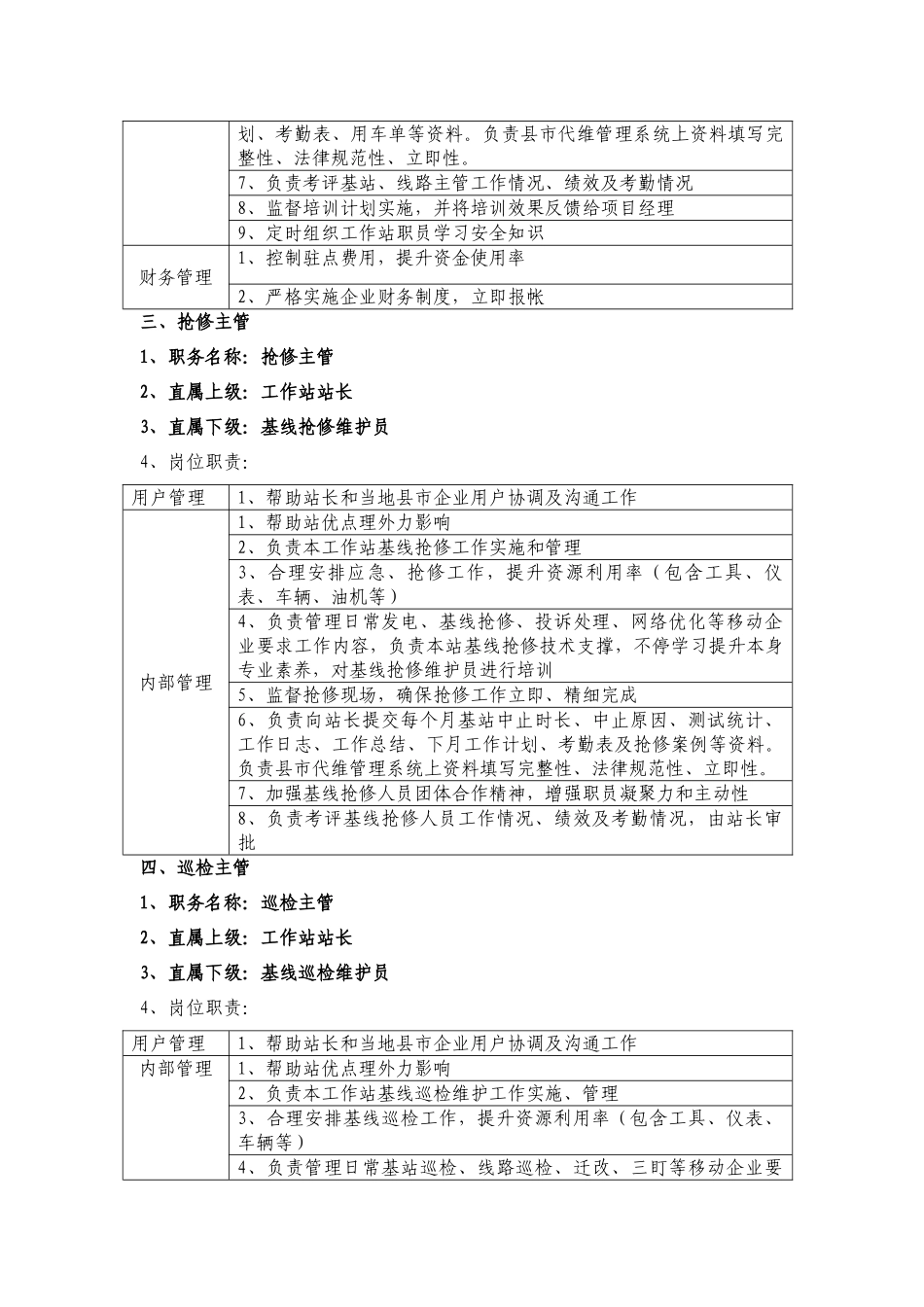 通信代维岗位职能职责_第2页