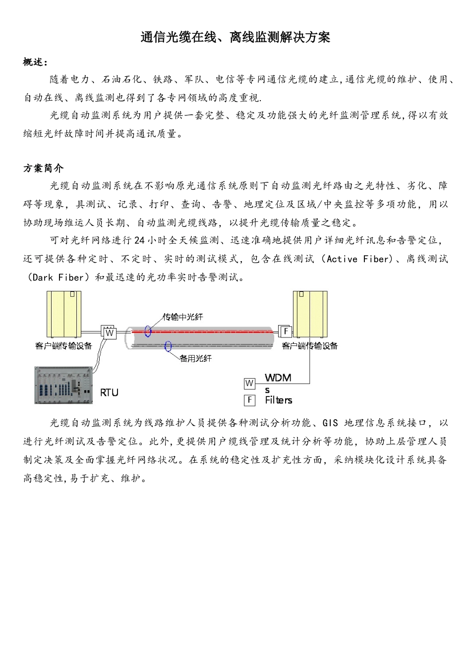通信光缆在线、离线监测解决方案_第1页