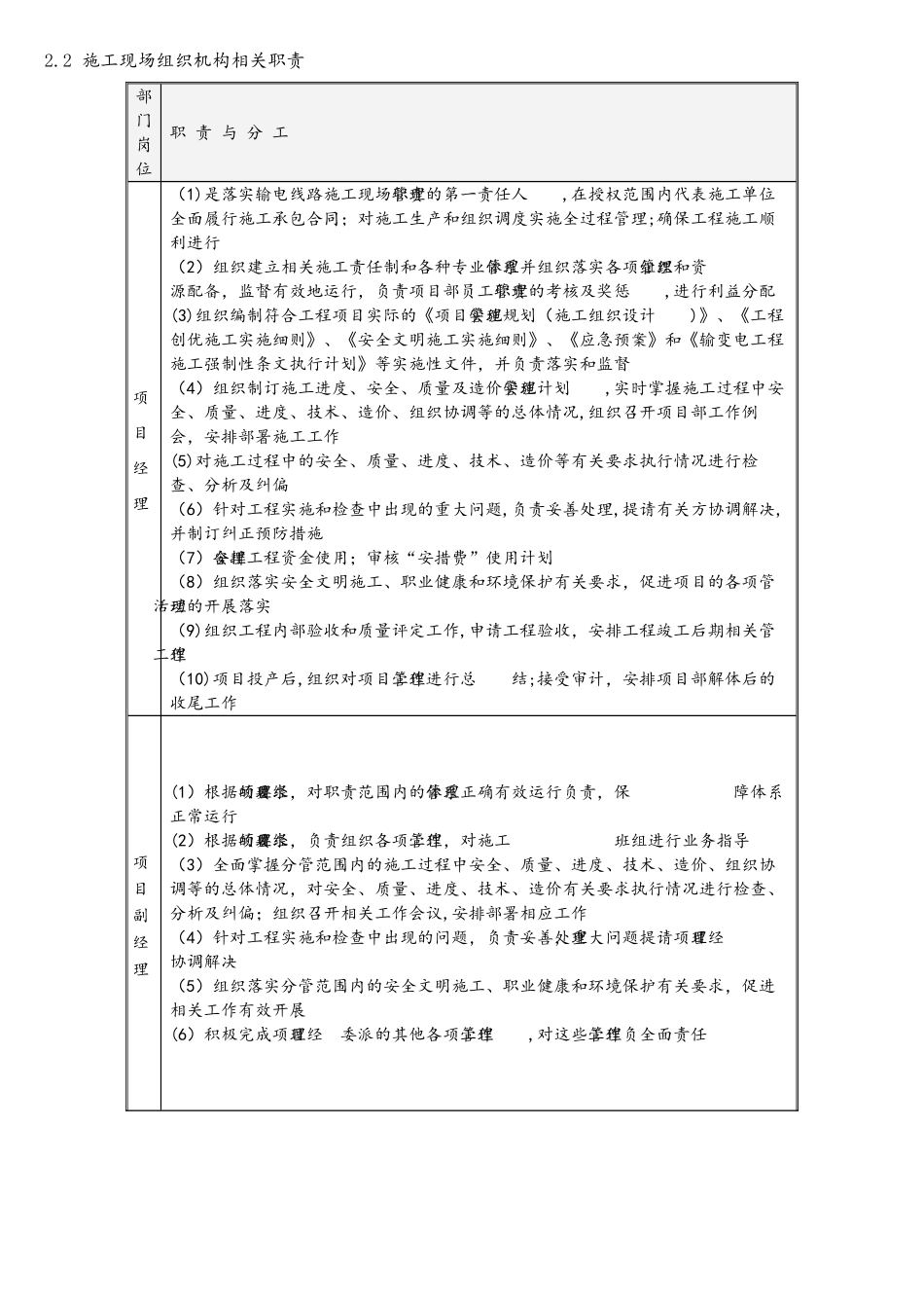通信光缆工程改造-施工方案_第3页