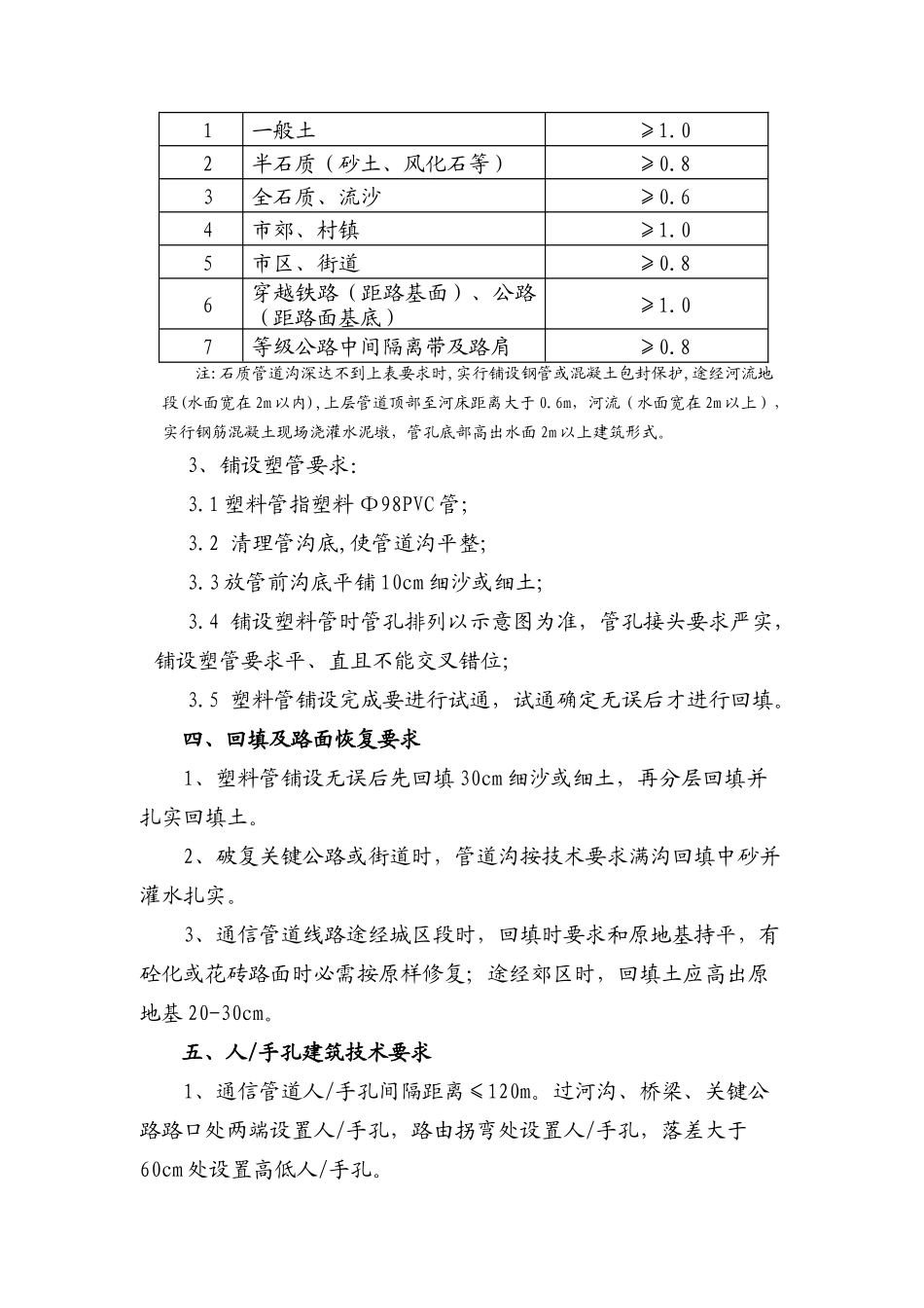 通信光缆线路综合项目工程综合项目施工及验收关键技术作业规程_第3页