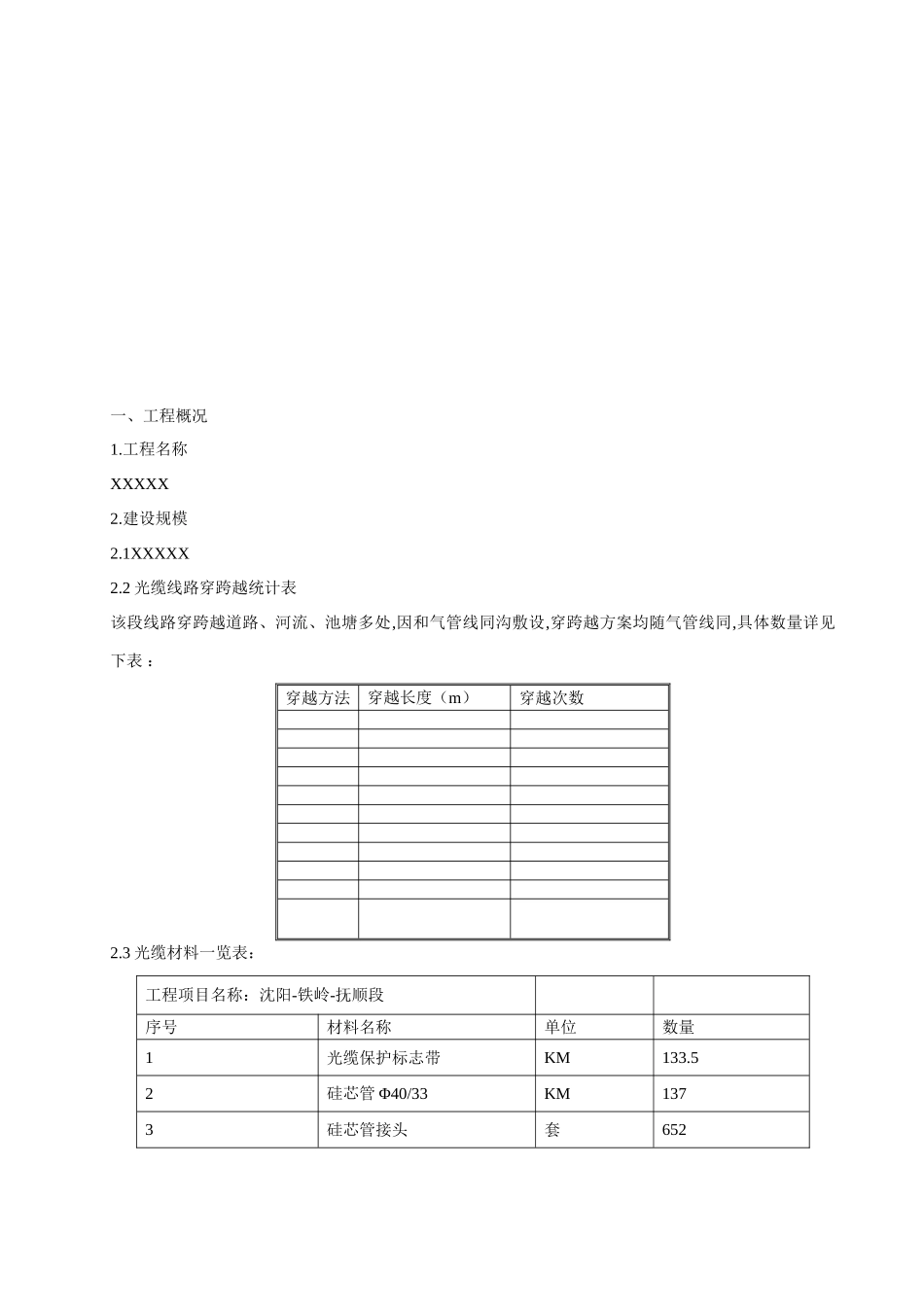 通信光缆综合项目施工专项方案_第2页