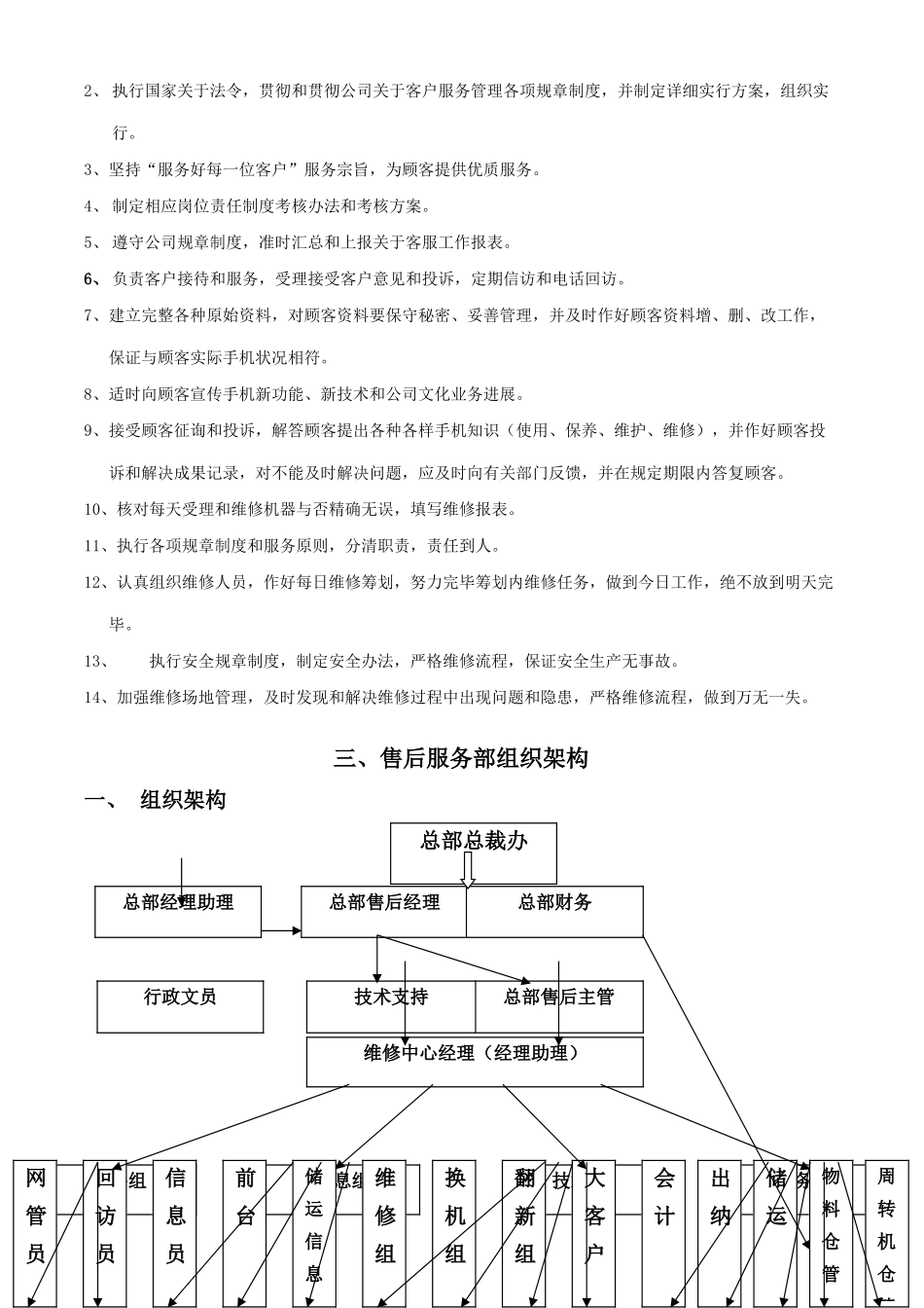 通信公司售后服务部管理手册ack样本_第3页