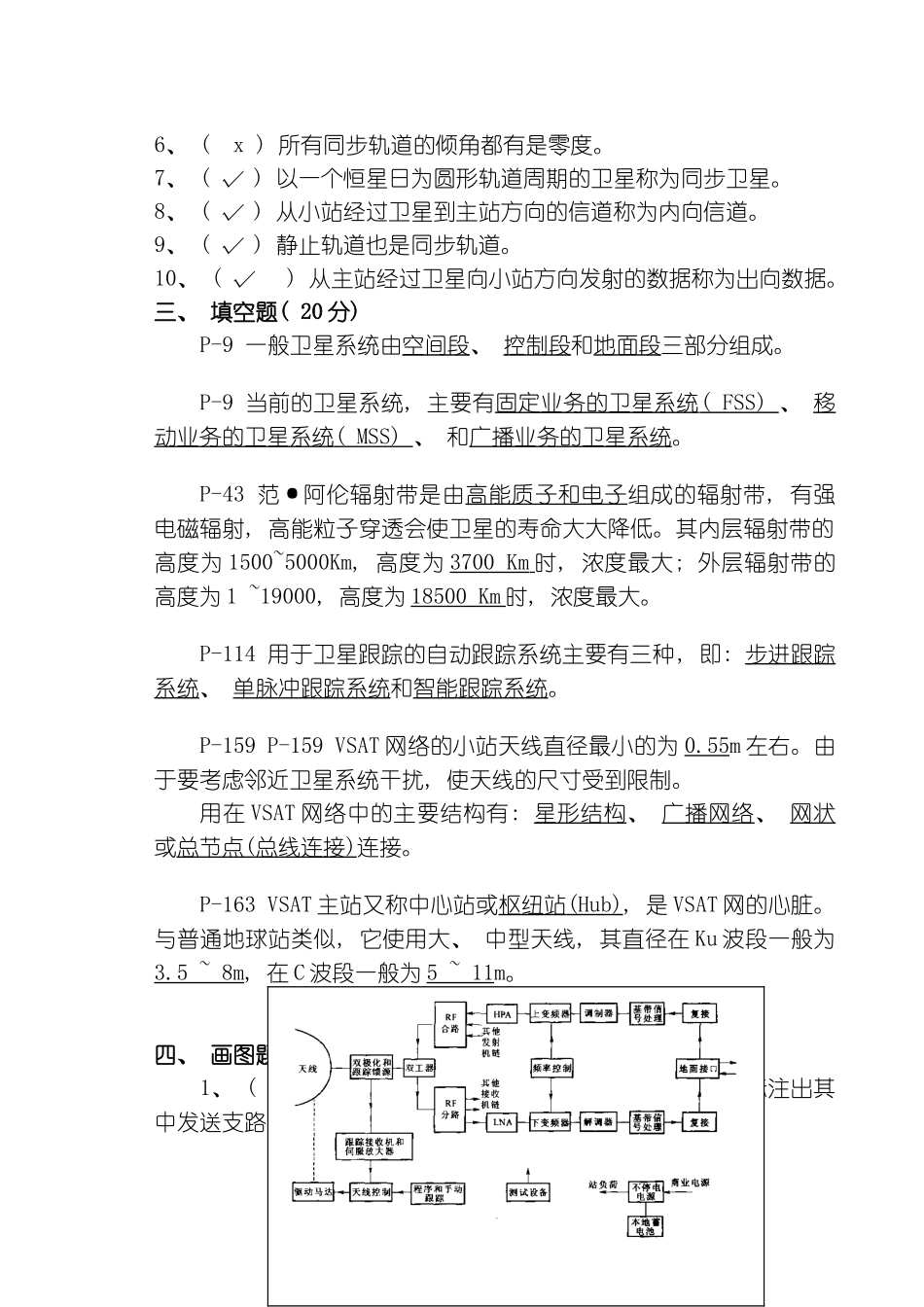 通信卫星通信技术期末考试卷答案模板_第2页