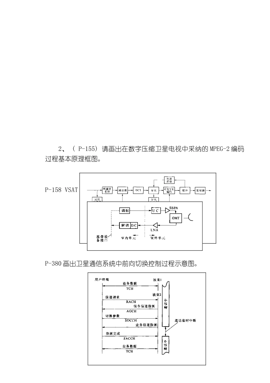 通信卫星通信技术期末考试卷答案模板_第3页