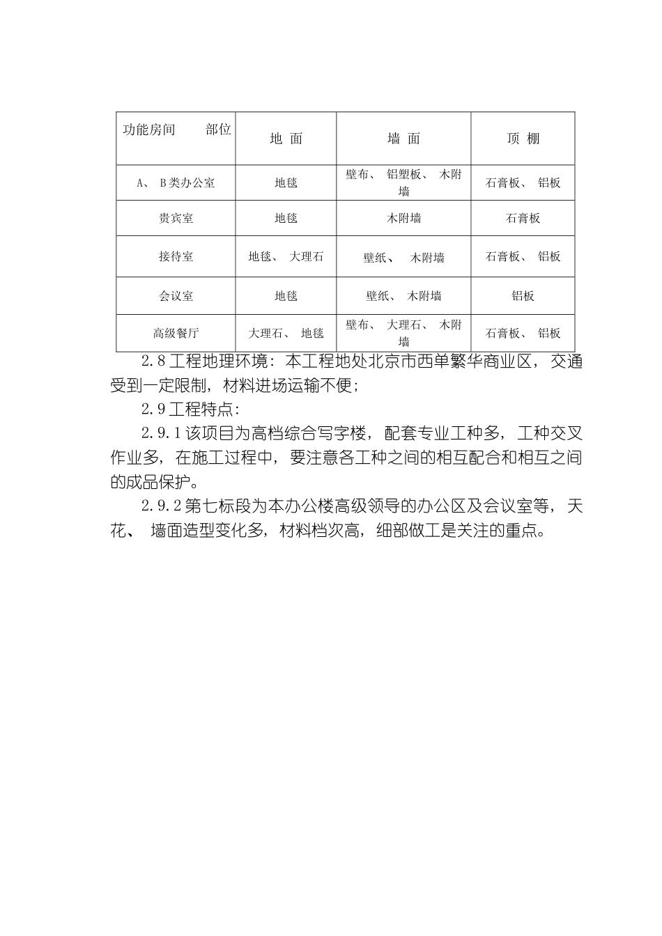 通信办公楼装饰工程施工组织设计方案模板_第3页