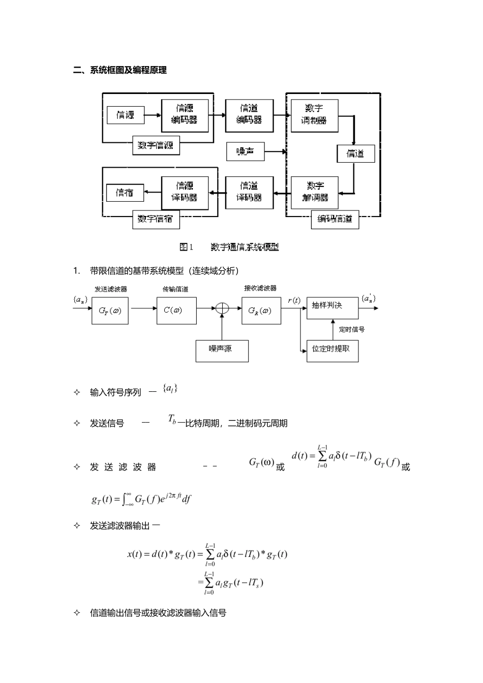 通信原理--数字基带传输仿真实验_第2页