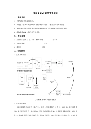 通信原理实验指导书