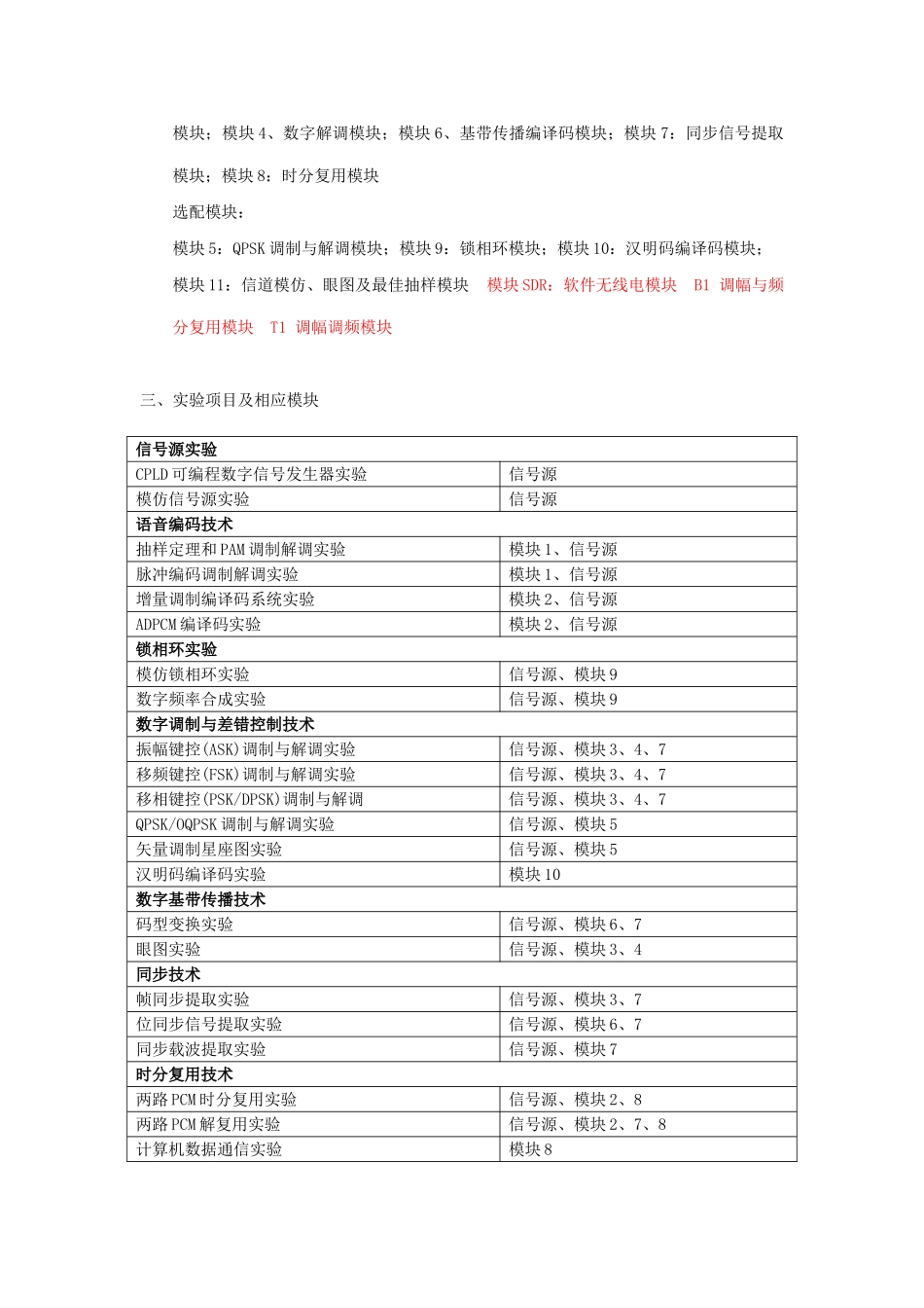 通信原理综合实验室配置方案样本_第3页