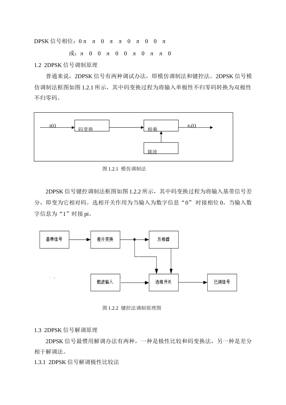 通信原理课程设计报告基于Matlab样本_第2页