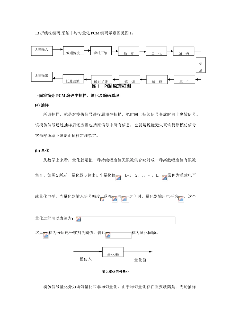通信原理课程设计样本_第3页