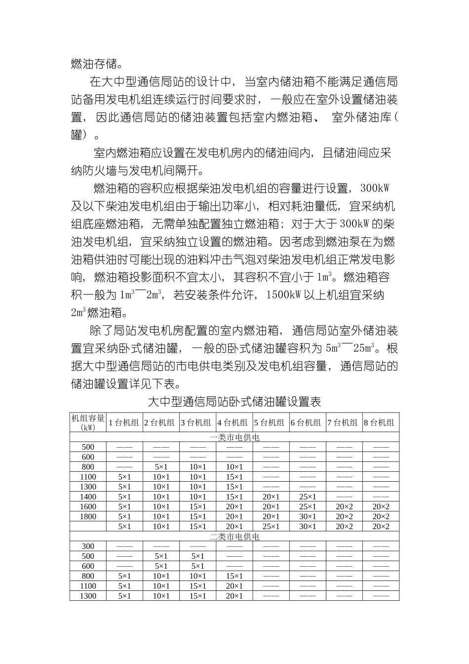 通信局站备用发电机组供油系统设计浅析模板_第3页