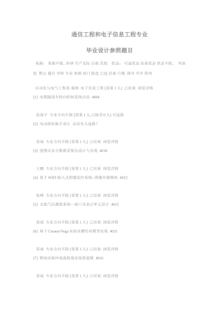 通信工程专业本科毕业设计题目样本