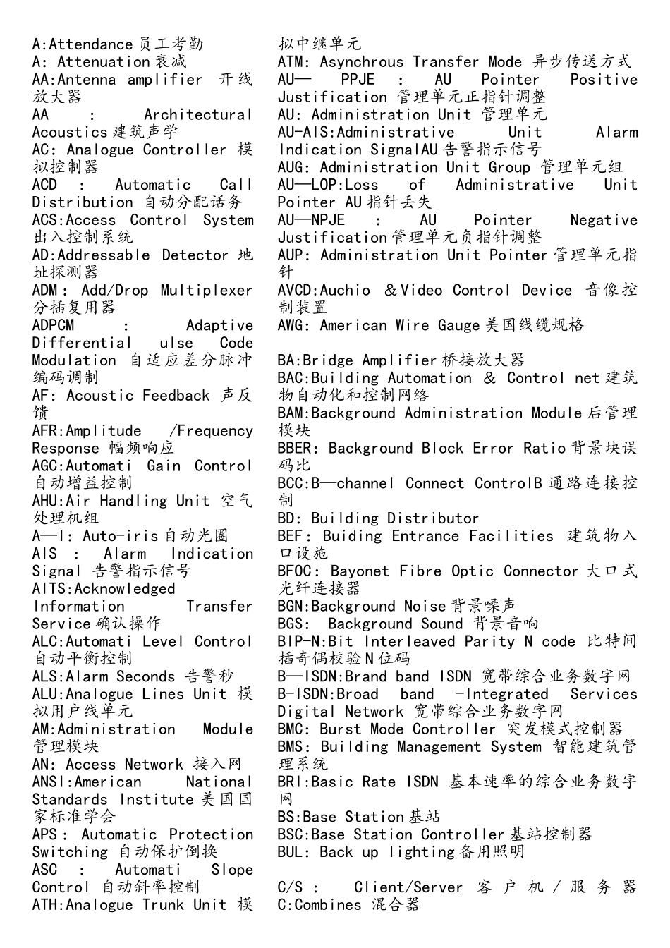 通信工程专业英语词汇_第2页