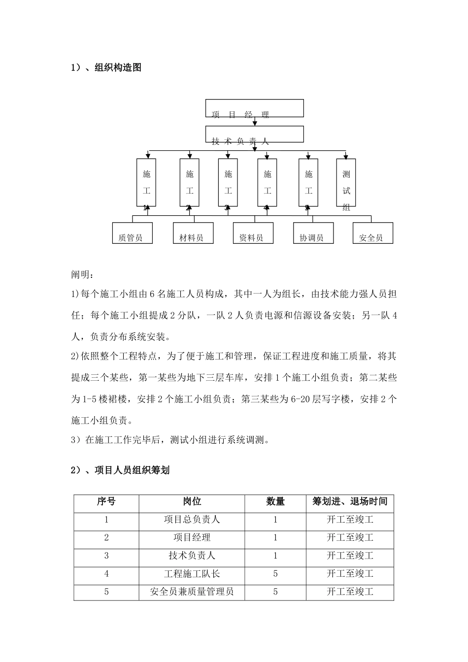 通信工程室内分布投标的施工组织设计样本_第2页