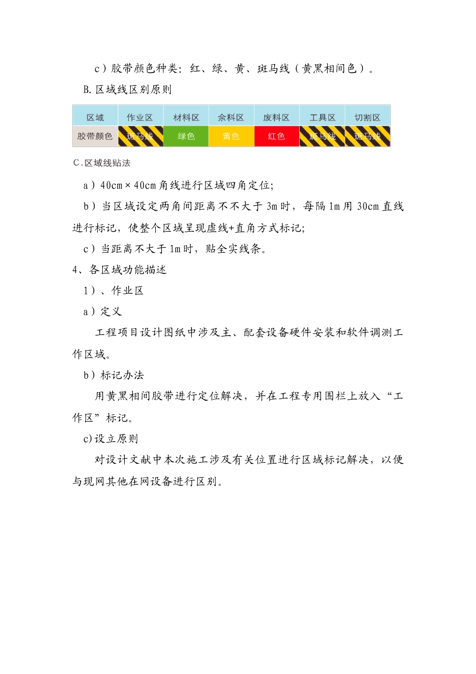 通信工程施工现场管理制度样本_第3页
