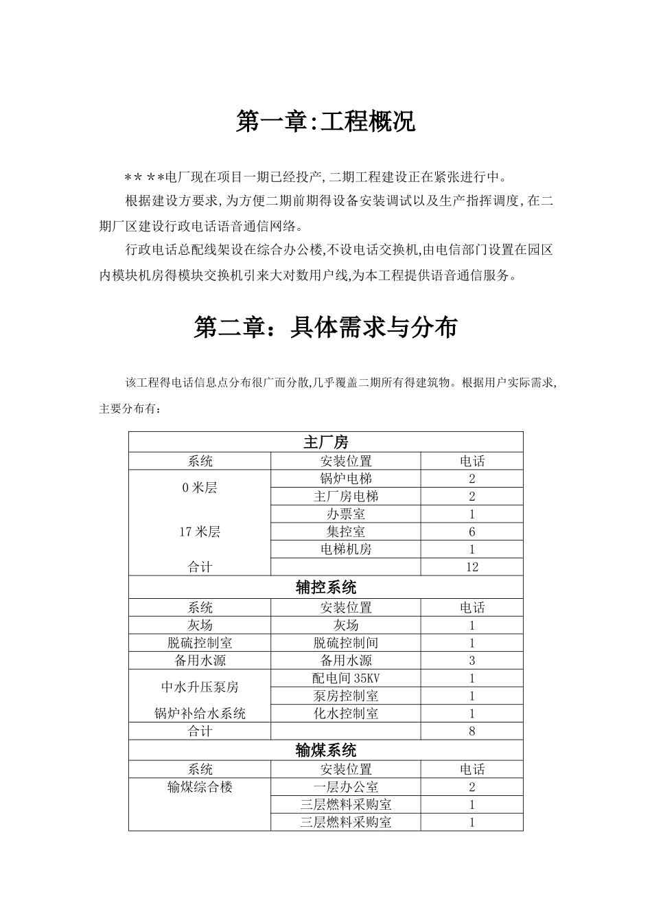 通信工程施工组织设计_第2页
