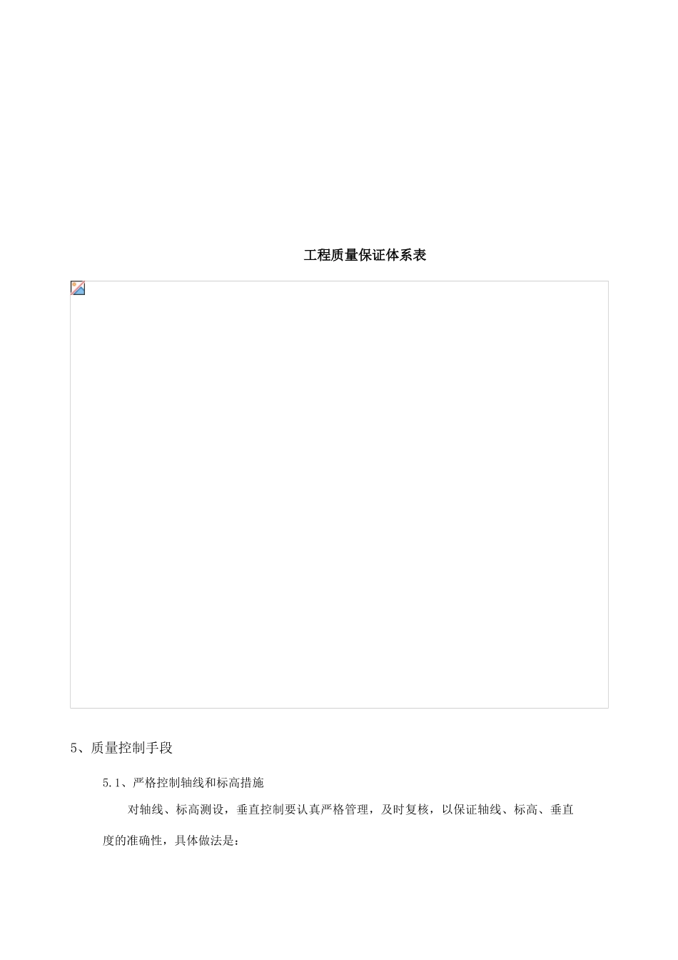 通信工程施工质量措施_第3页