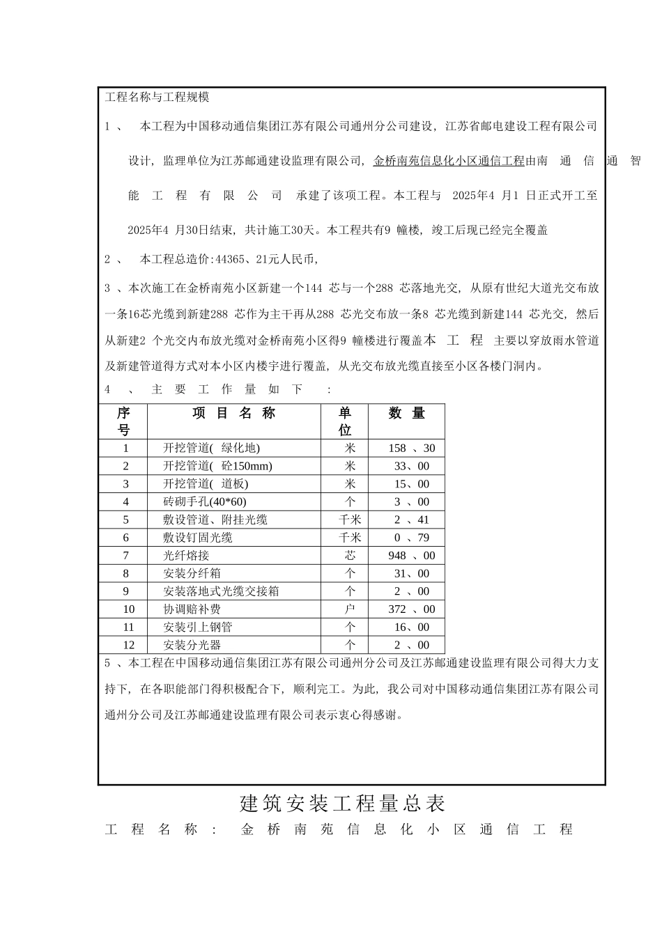 通信工程竣工资料_第3页