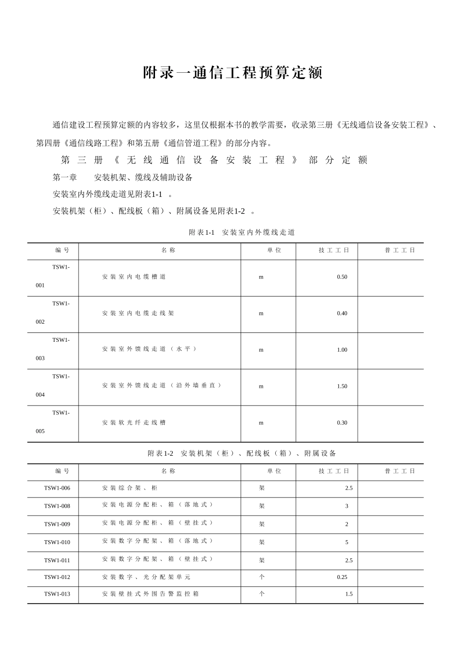 通信工程预算定额_第1页