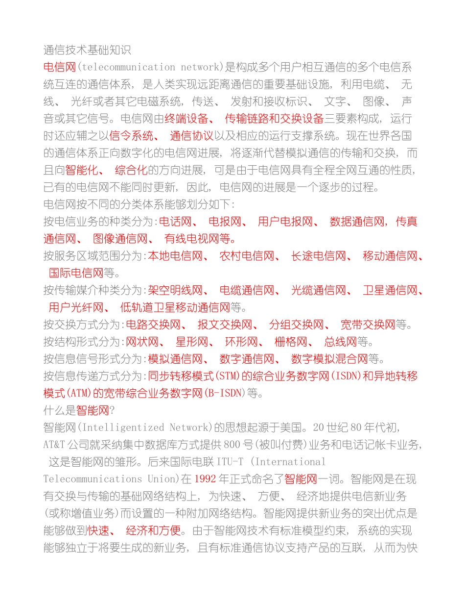 通信技术知识模板_第1页