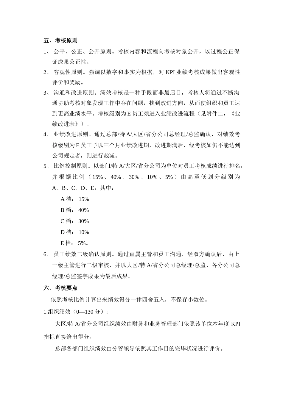 通信有限公司绩效考核制度样本_第2页