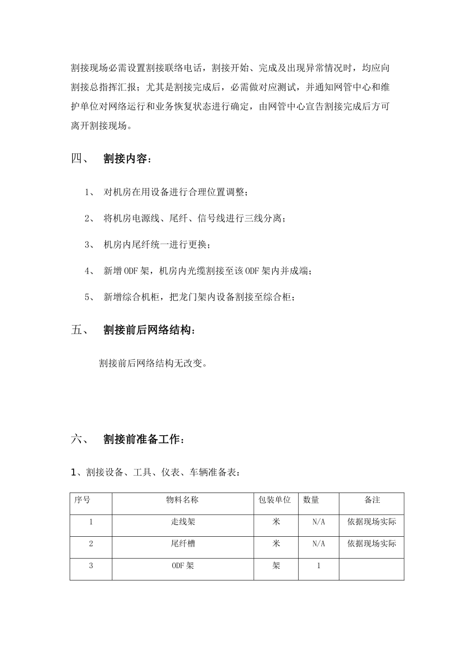 通信机房整治割接专项方案_第2页