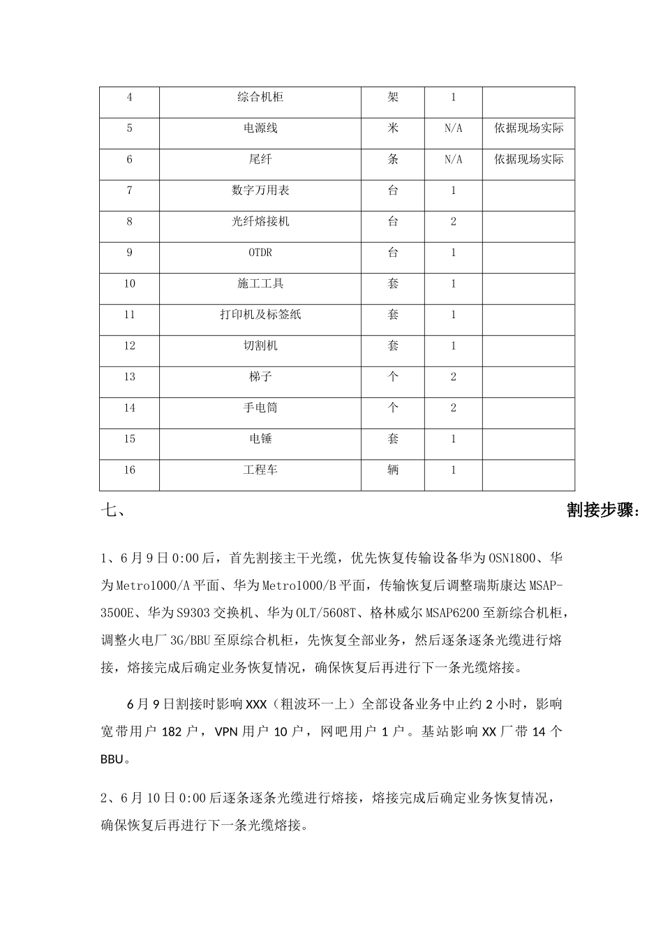 通信机房整治割接专项方案_第3页