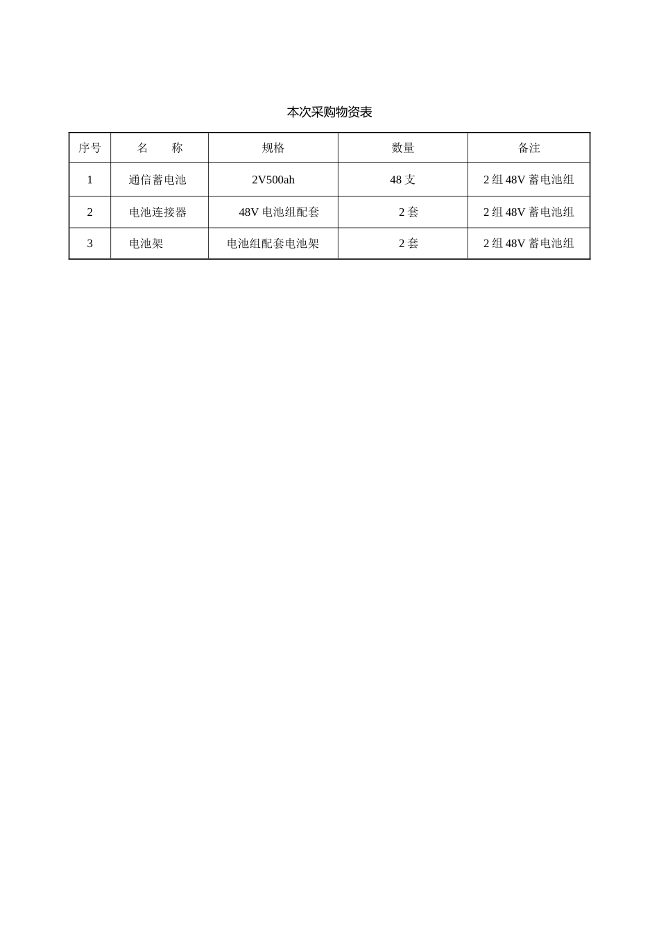 通信机房蓄电池组通用技术规范样本_第2页