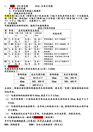 通信材料的计算