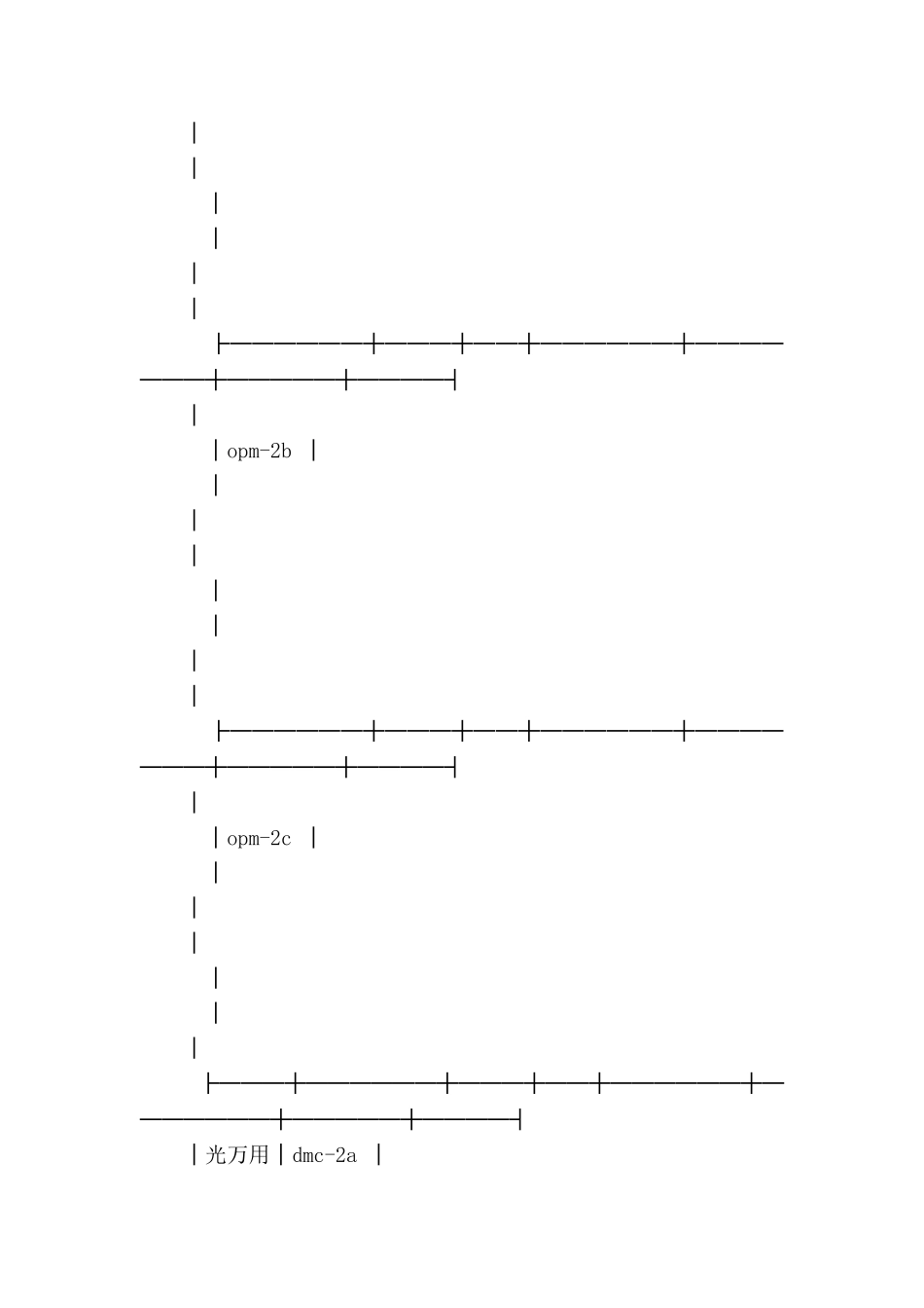 通信测试仪销售合同_第3页