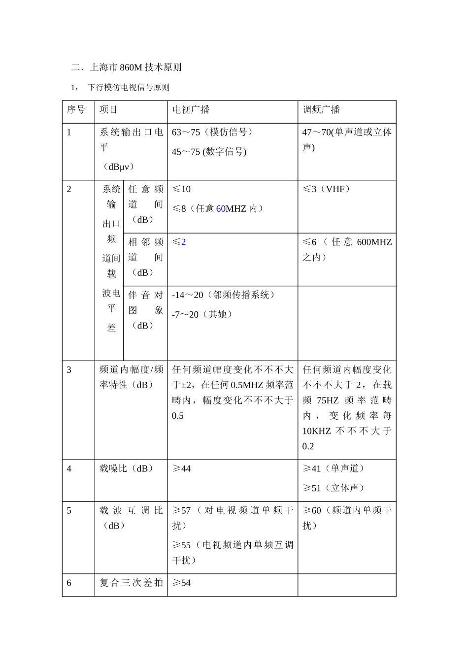 通信竣工验收规范样本_第3页
