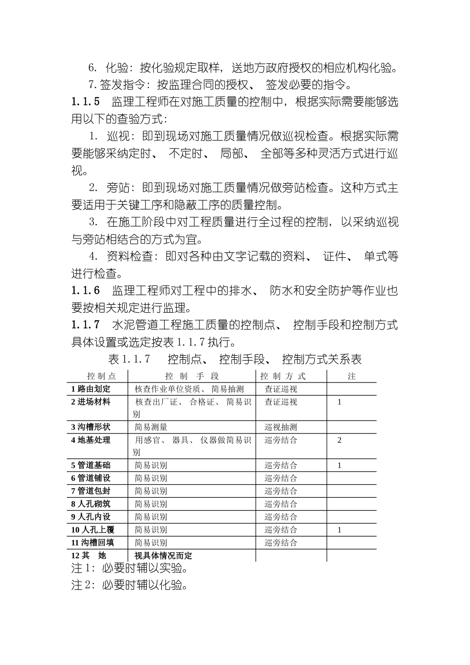 通信管道和电缆通道工程施工监理暂行规定模板_第2页