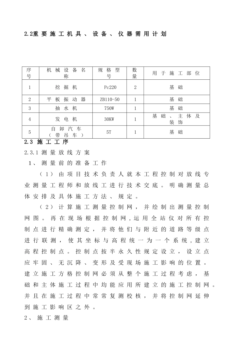 通信管道施工方案_第2页
