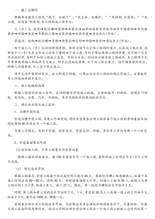 通信管道施工组织设计方案