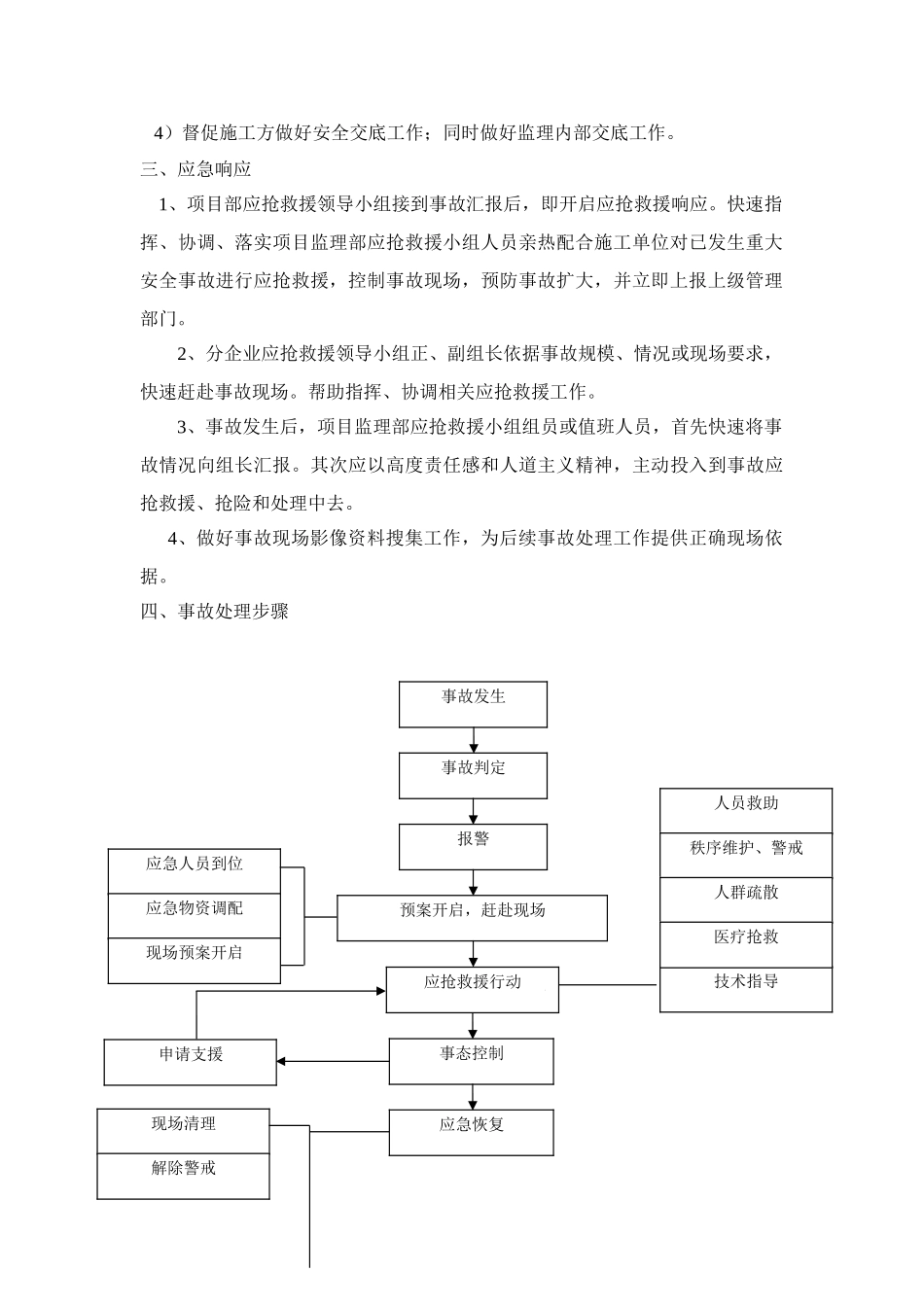 通信综合项目工程土建铁塔安全应急专项预案_第2页