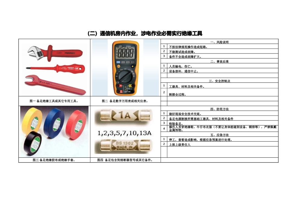 通信综合项目工程高风险作业综合项目施工安全操作指引设备类_第3页