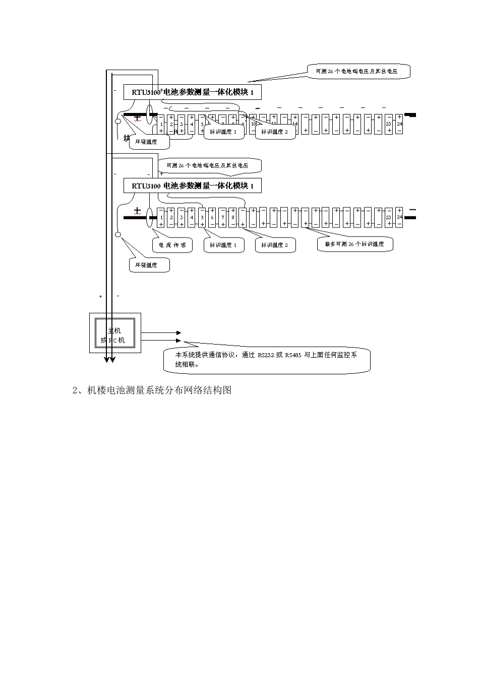 通信行业蓄电池维护测试解决专项方案_第3页