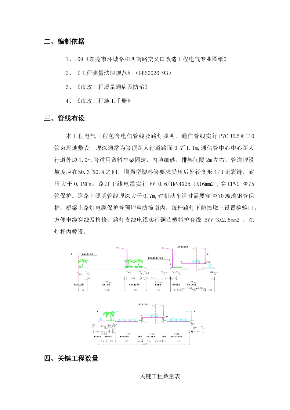 通信路灯综合项目工程综合项目施工专项方案_第3页