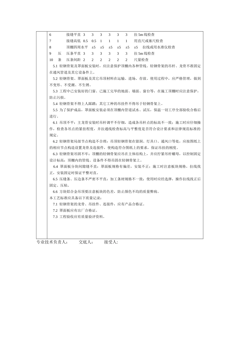 通用-轻钢骨架罩面板顶棚_第3页
