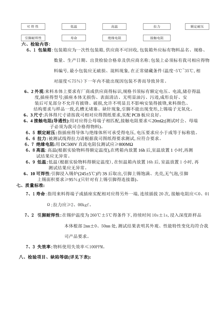 连接器检验规范_第2页