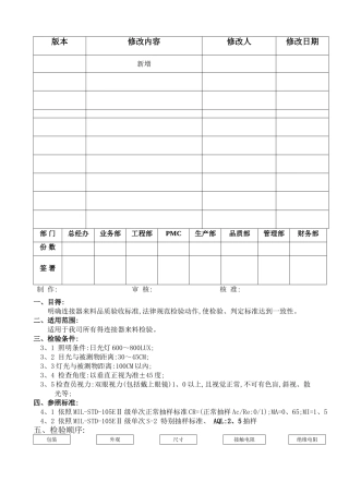 连接器检验规范