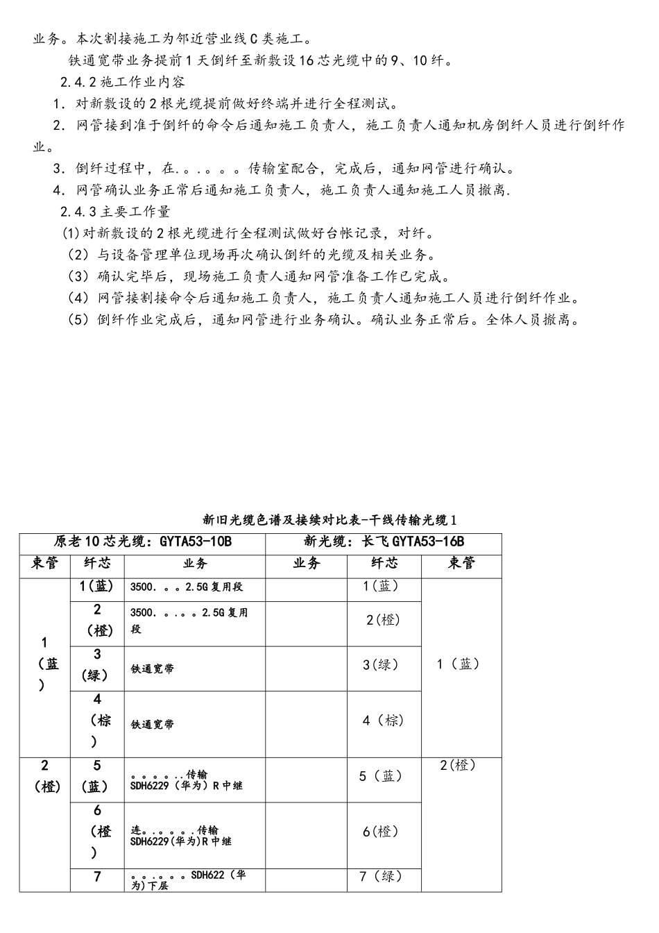 通信光缆割接施工方案_第3页