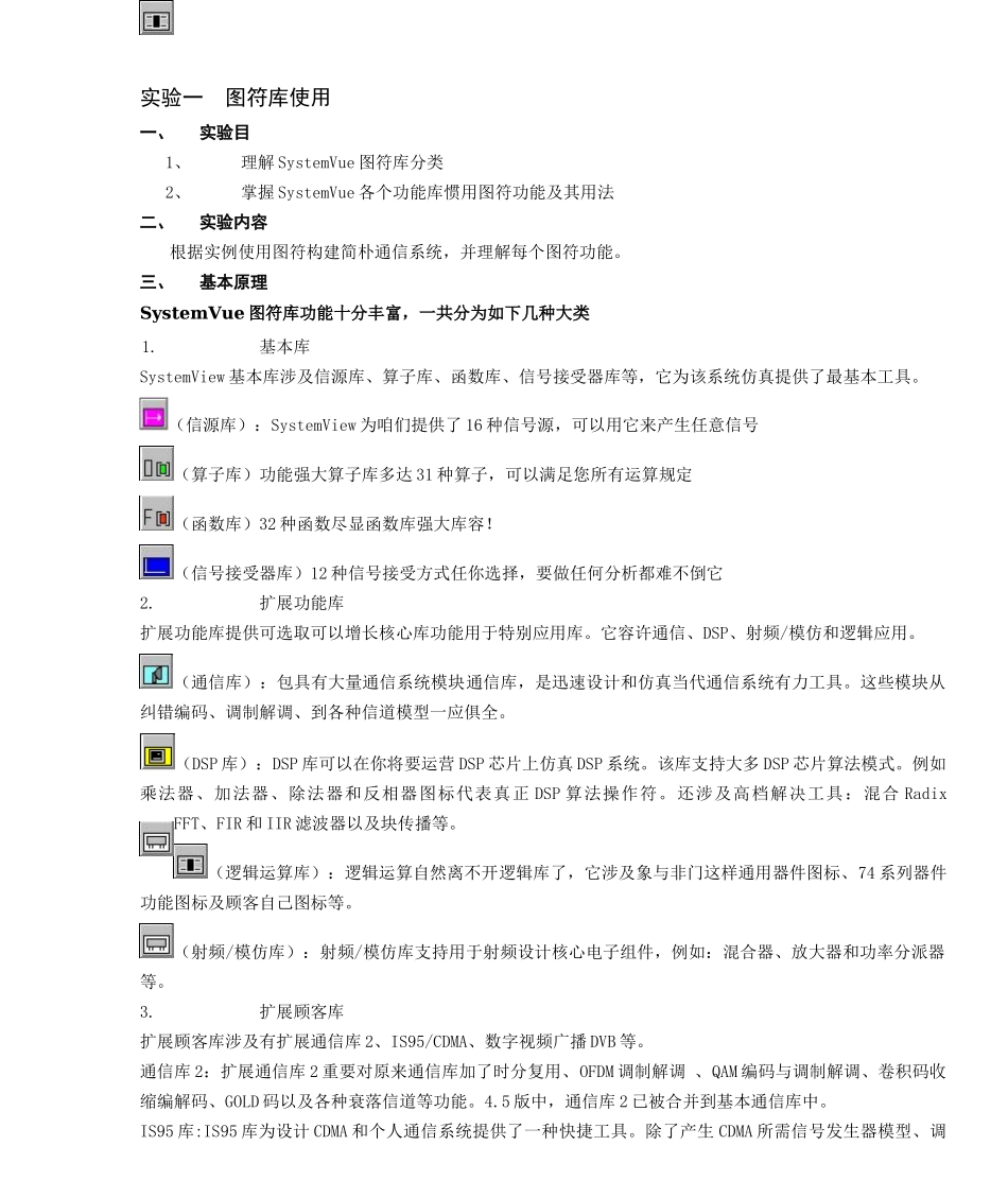 通信原理实验指导书SystemView样本_第1页