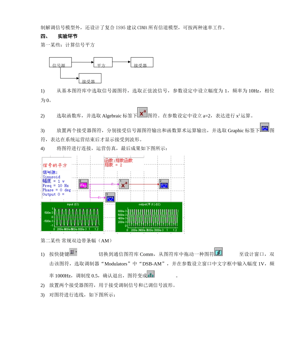 通信原理实验指导书SystemView样本_第2页