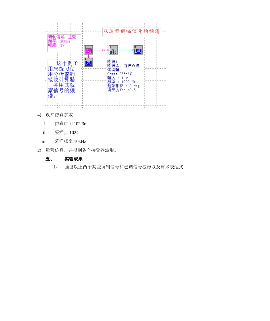 通信原理实验指导书SystemView样本_第3页