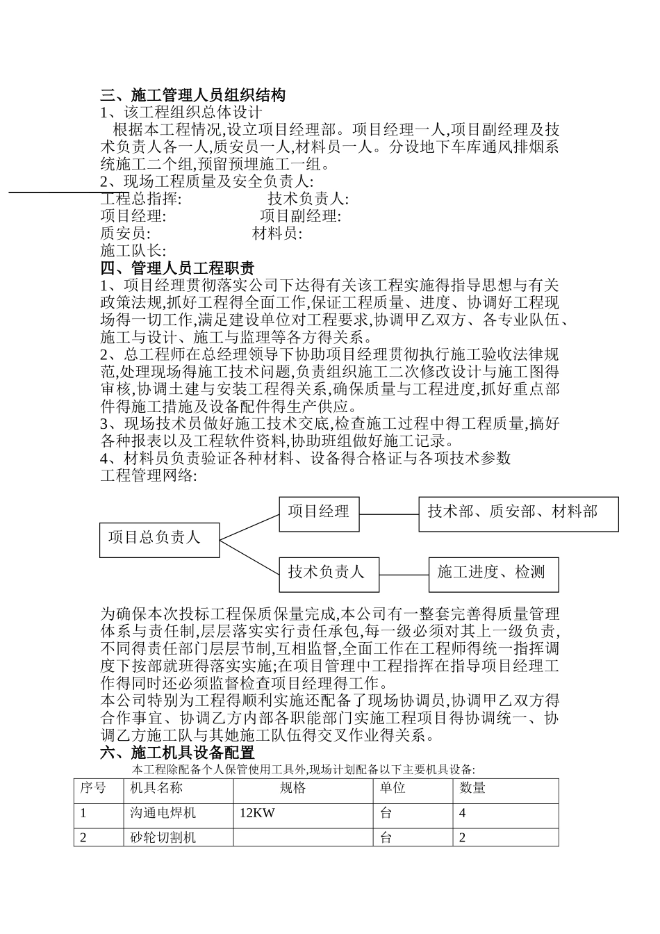 通风工程施工组织设计_第2页
