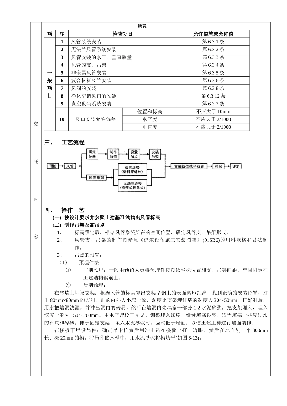 通风管道安装工程_第3页