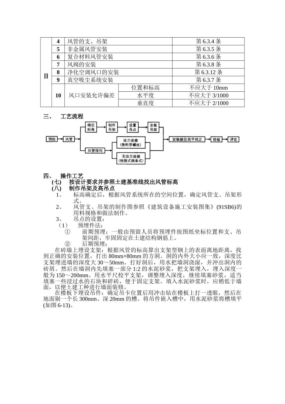 通风管道安装标准_第3页