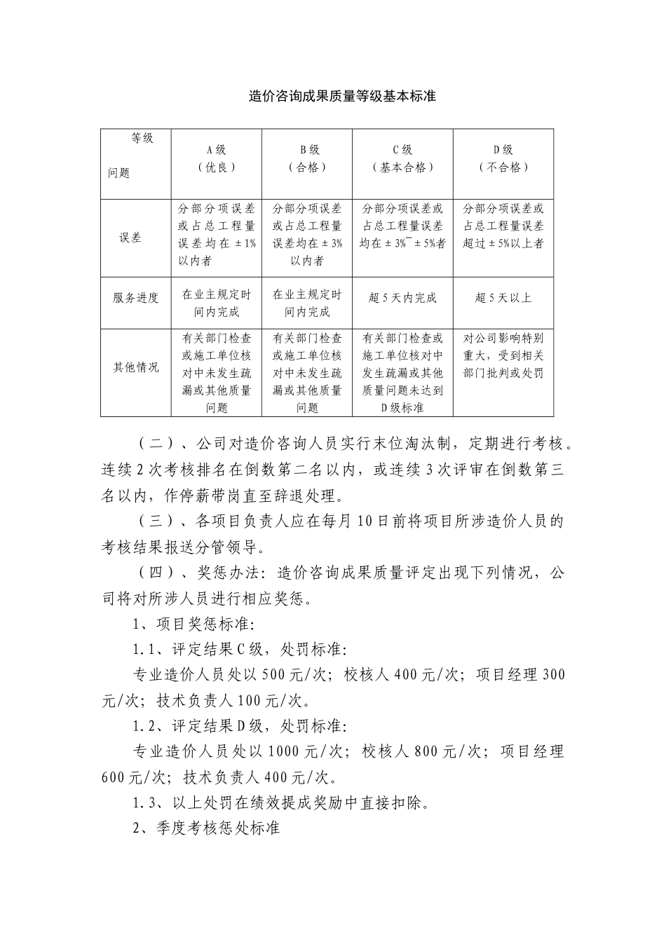 造价咨询工作纪律及奖惩制度_第2页