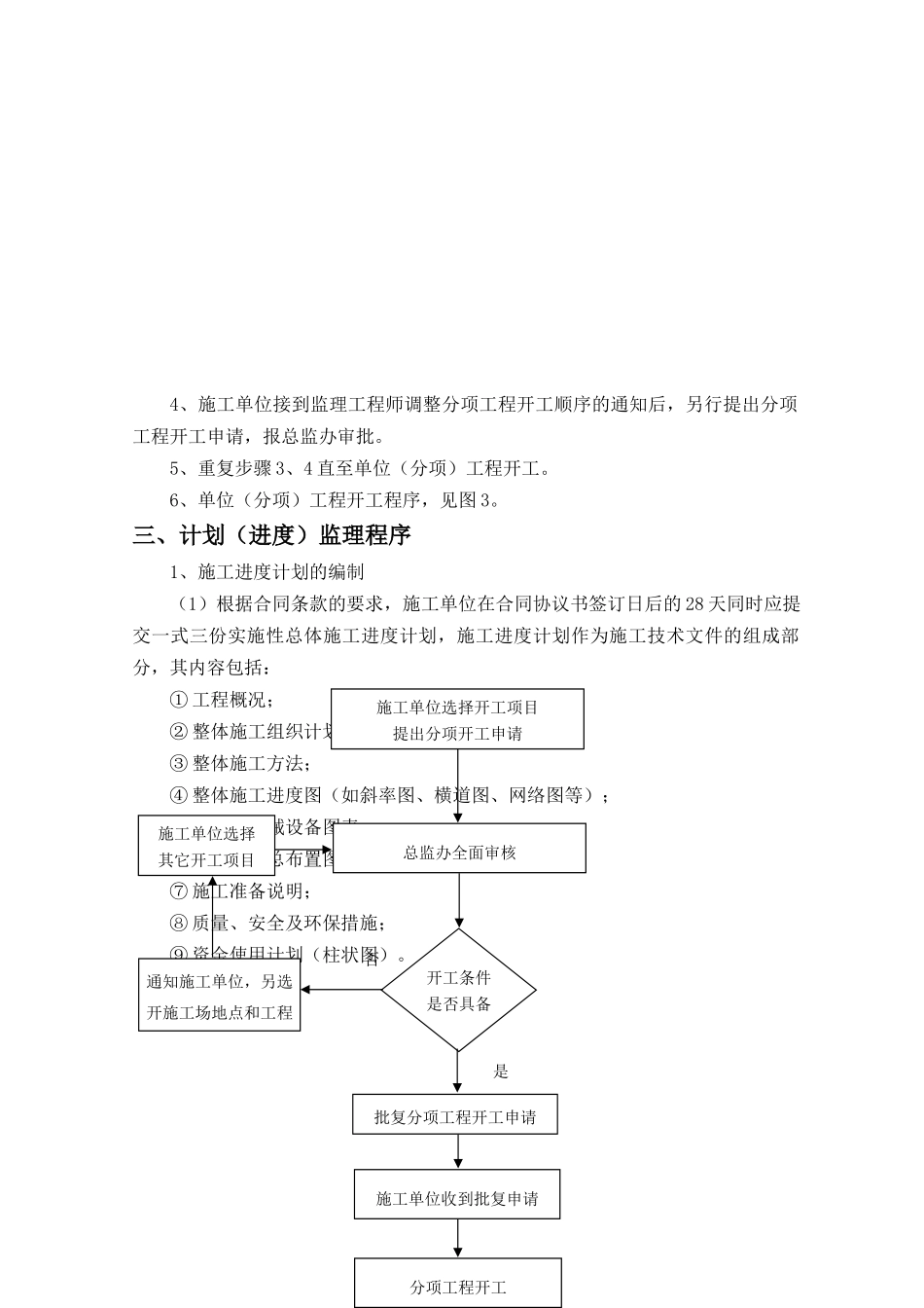 遂资眉高速公路眉山段土建工程监理管理程序_第3页